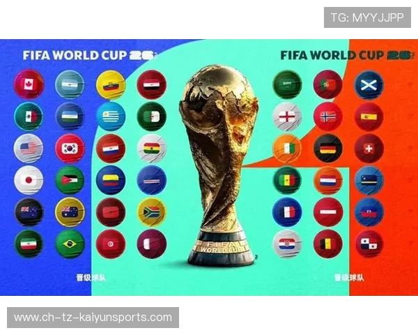 世界杯东道主球队的备战赛程如何排布