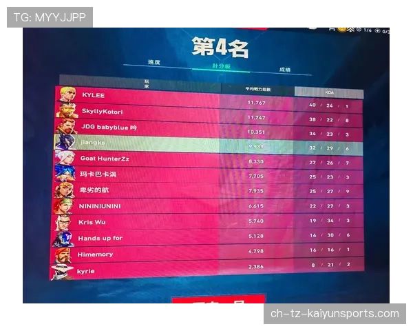 职业哥为什么都练死斗模式（28 ）